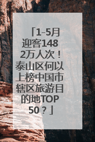 1-5月迎客1482万人次！泰山区何以上榜中国市辖区旅游目的地TOP50？